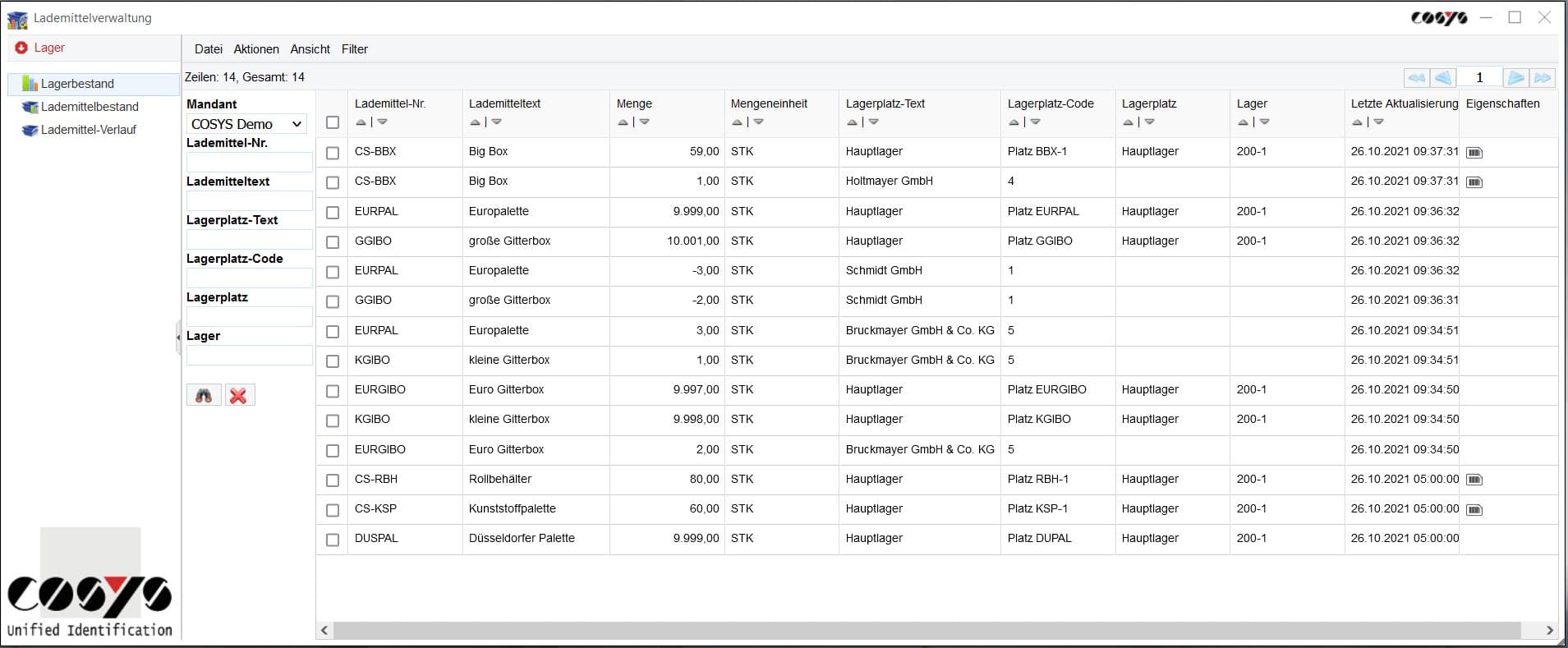 Lademittelverwaltung Monitoring