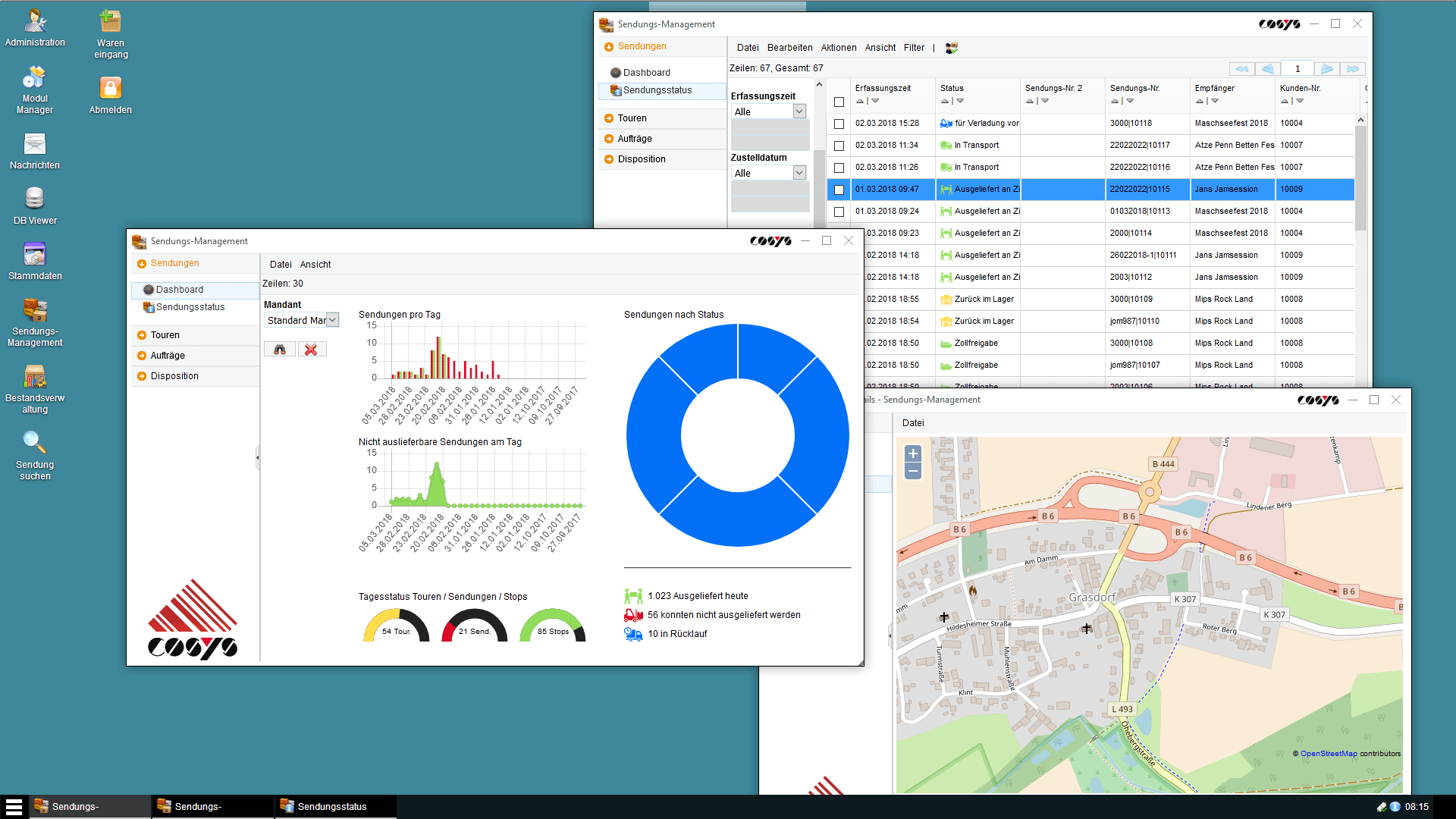 Key figures and monitoring Transport COSYS